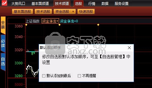 益盟操盘手智盈版
