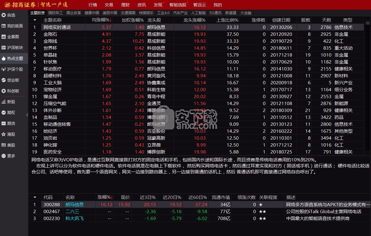 智远一户通智能版