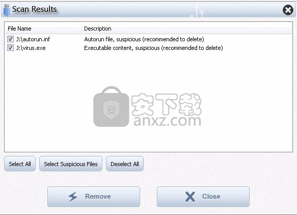 USB Security Suite(多功能USB安全套件)