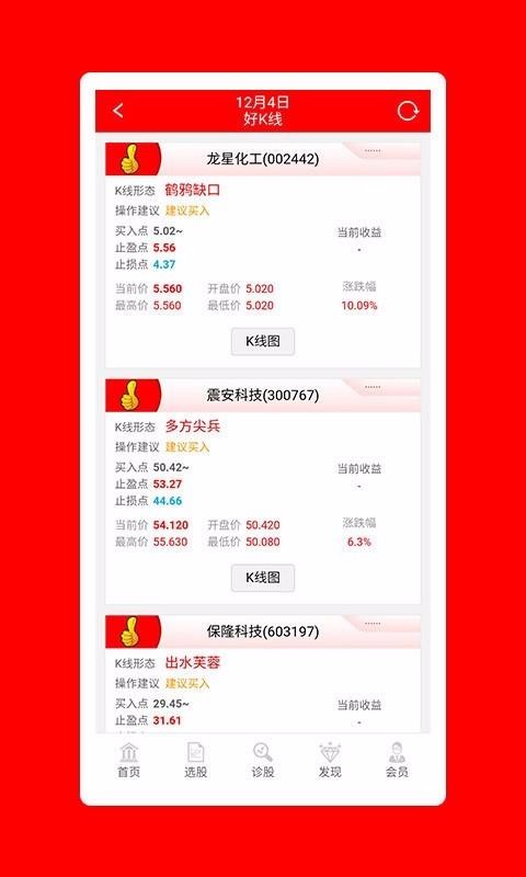 短线金股