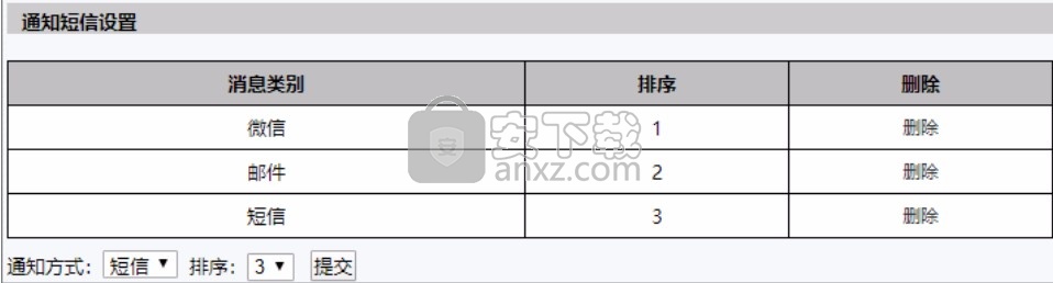 雷速考核管理系统