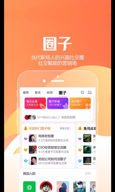 金圈