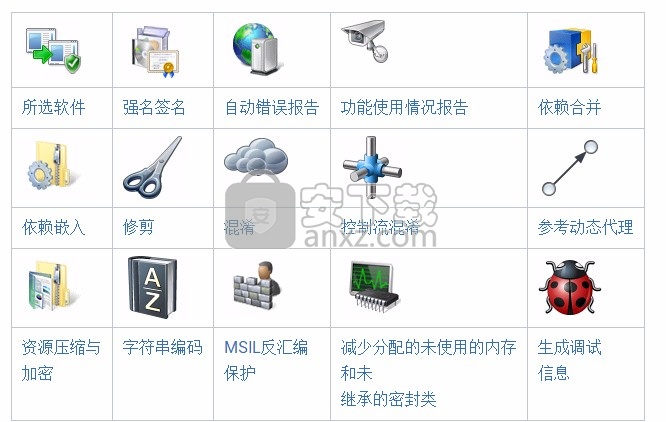 Red Gate SmartAssembly(NET代码保护工具)