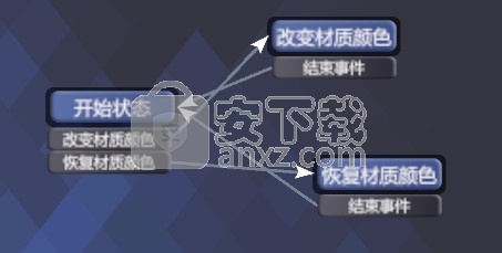 PEVR虚拟现实编辑平台