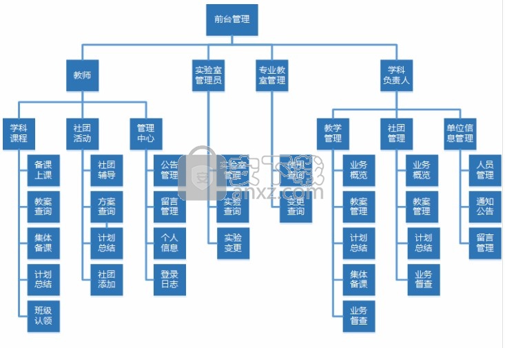 雷速授课管理系统