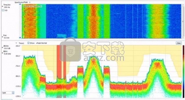 Spectrum Analyzer pro Live 2019(频谱分析仪)