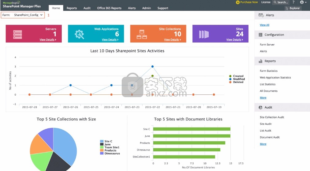 Sharepoint Manager Plus