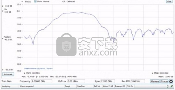 Spectrum Analyzer pro Live 2019(频谱分析仪)