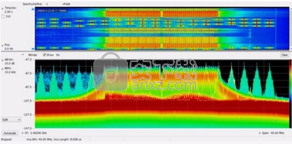 Spectrum Analyzer pro Live 2019(频谱分析仪)