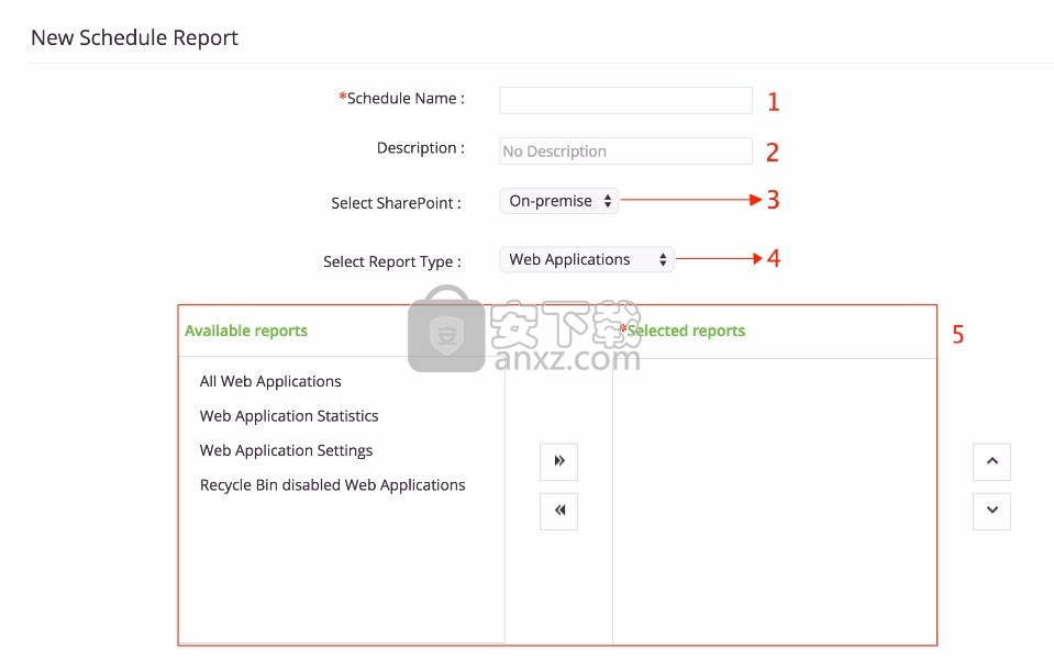 Sharepoint Manager Plus