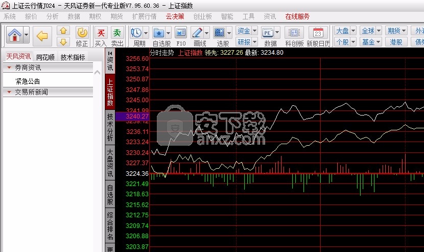 天風證券同花順新一代專業版