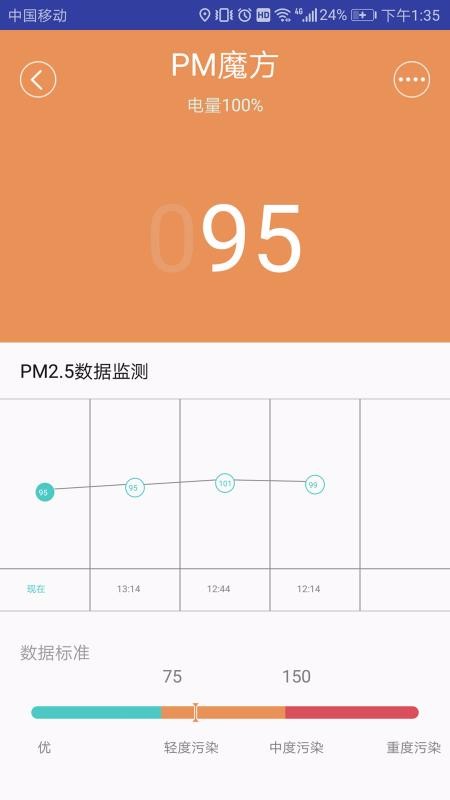 PM魔方山东app系统开发