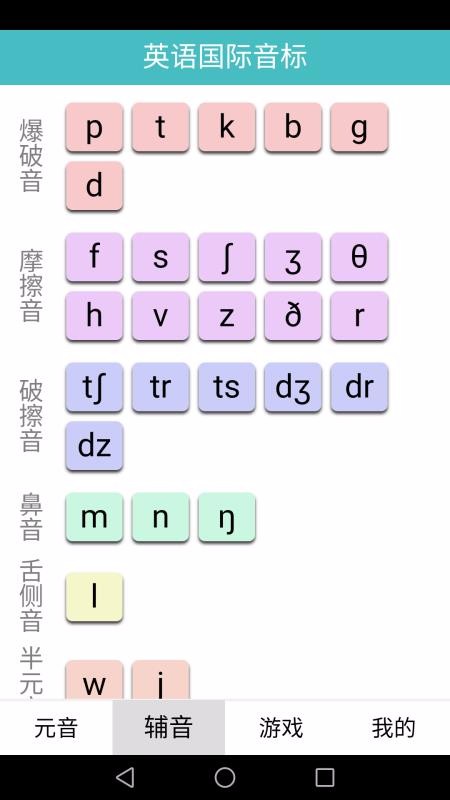 英语国际音标标准教程(1)