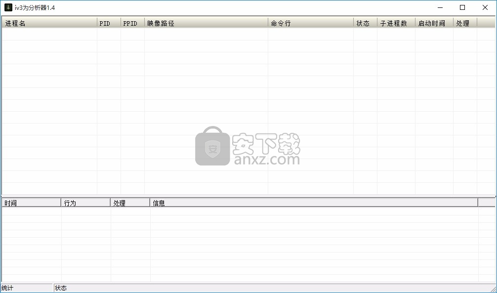 IV3行为分析器