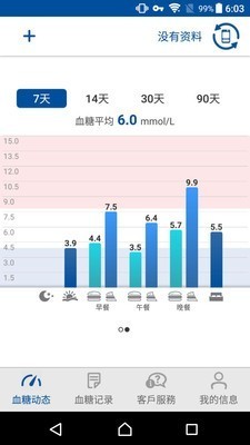 瑞特健康福建制作app需要多少钱