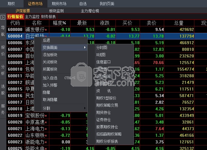 安信证券汇点股票期权投资交易系统