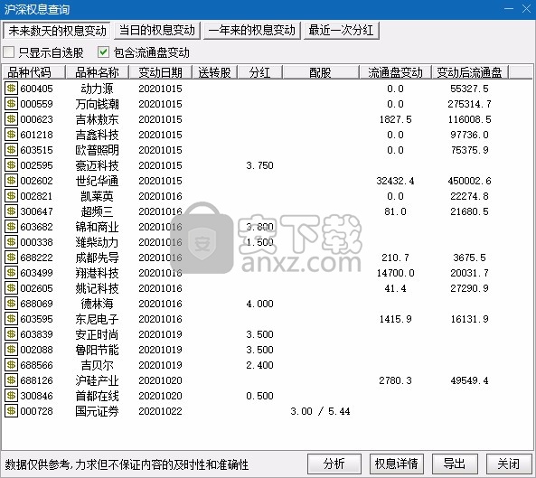 申万宏源金融终端