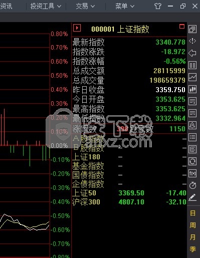 安信证券汇点股票期权投资交易系统
