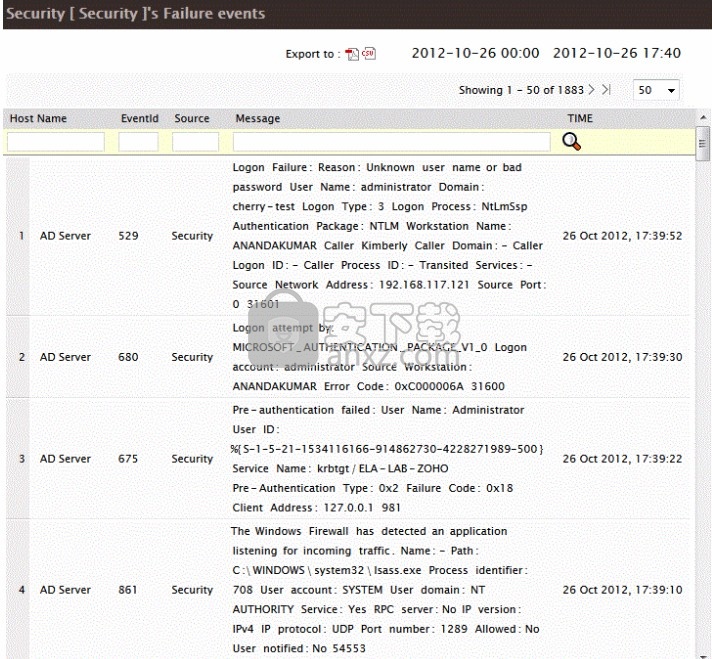 EventLog Analyzer(日志分析工具)