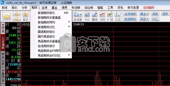 申万宏源同花顺旗舰版