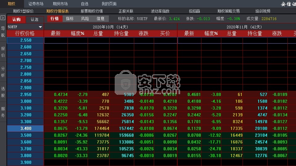 安信证券汇点股票期权投资交易系统
