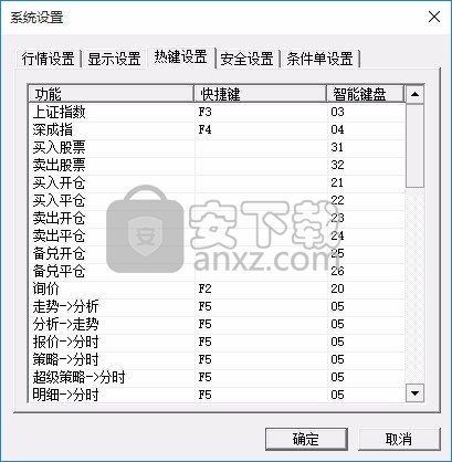 西南证券期权宝