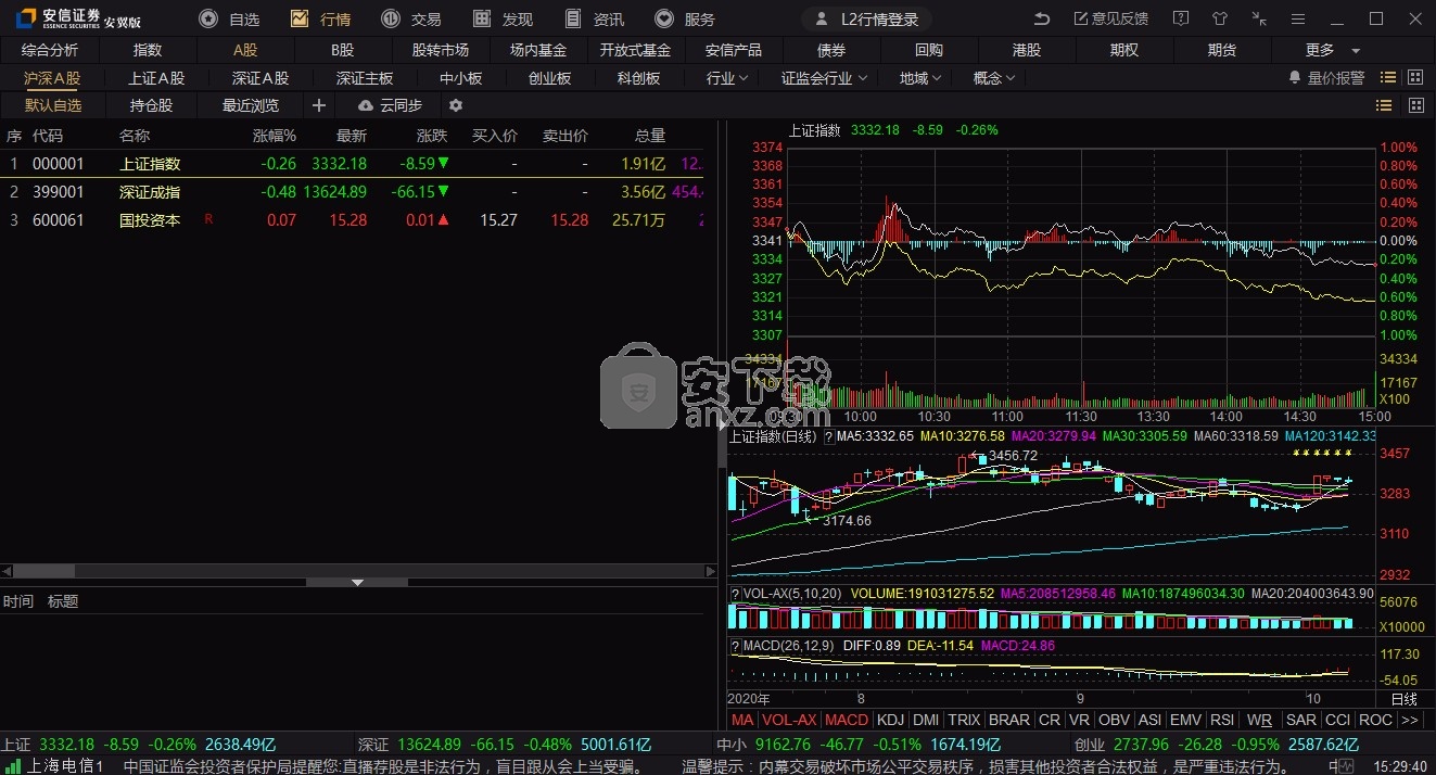 安翼金融终端