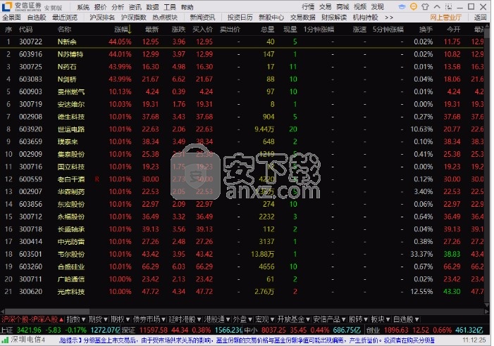 安翼金融终端