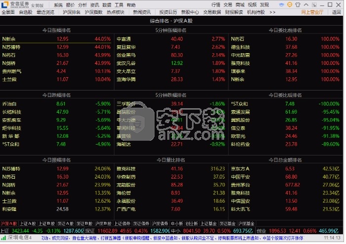 安翼金融终端