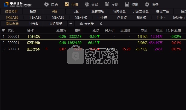 安翼金融终端