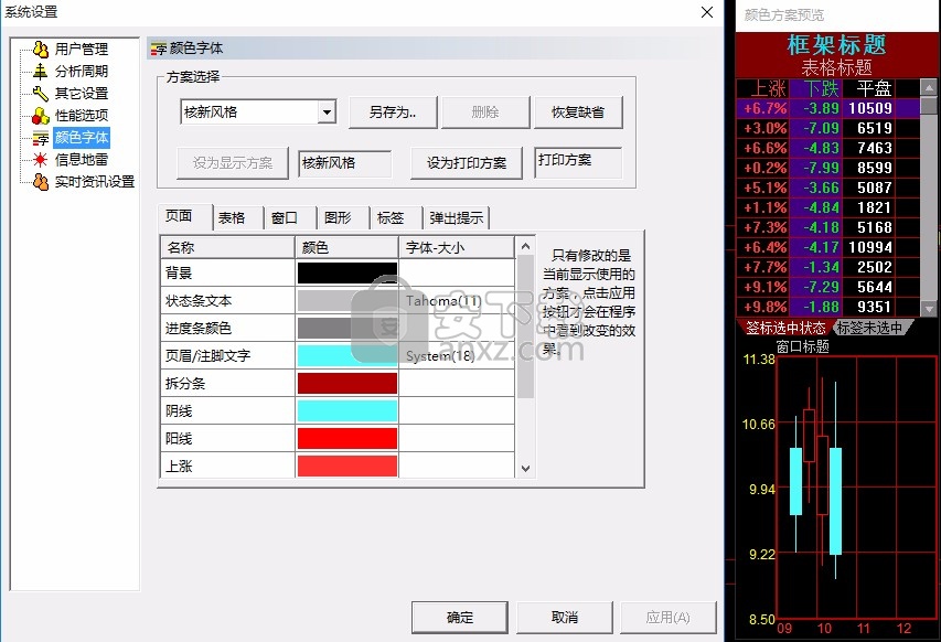 信达证券同花顺网上交易