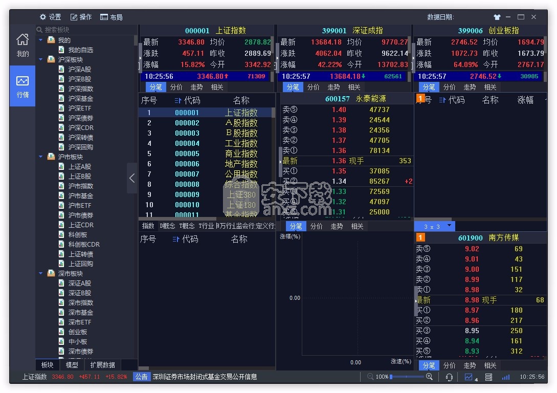 安信證券qmt實盤交易終端下載-安信核心客戶極速策略交易終端 v1.0.0.