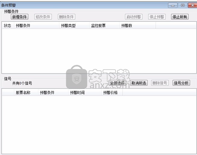 安信证券智尊版