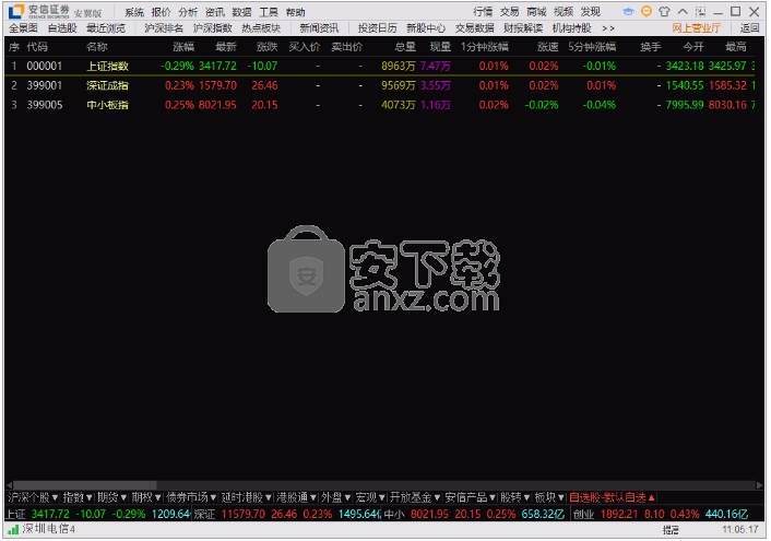 安翼金融终端