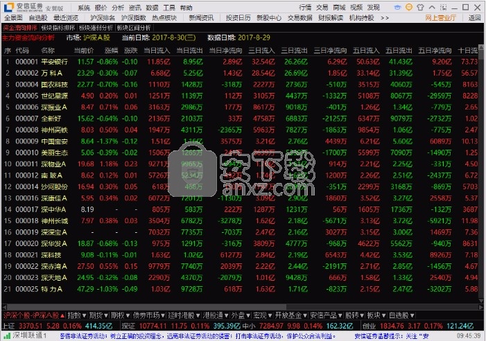 安翼金融终端