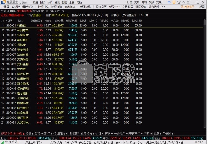 安翼金融终端