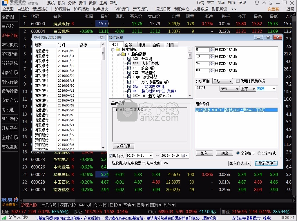 安信证券智尊版