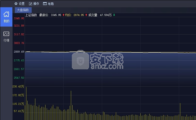 安信核心客户极速策略交易终端
