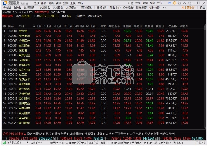 安翼金融终端