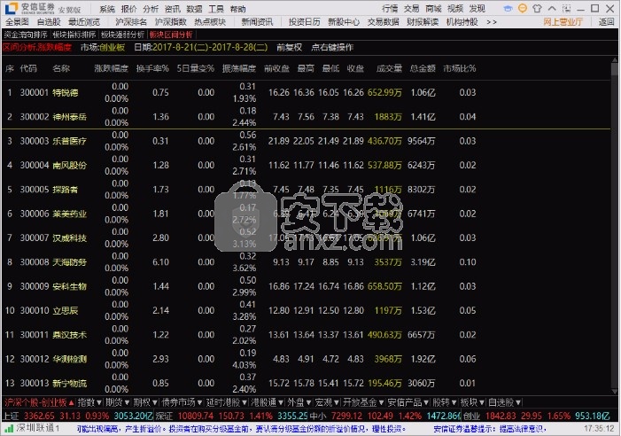 安翼金融终端
