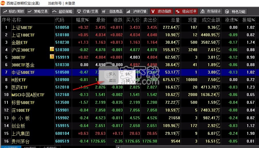西南证券期权宝