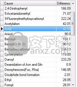 aminoXpress(氨基酸分析分析)