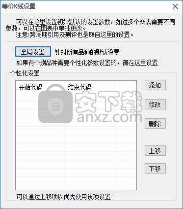 信达证券股票期权金字塔决策交易系统