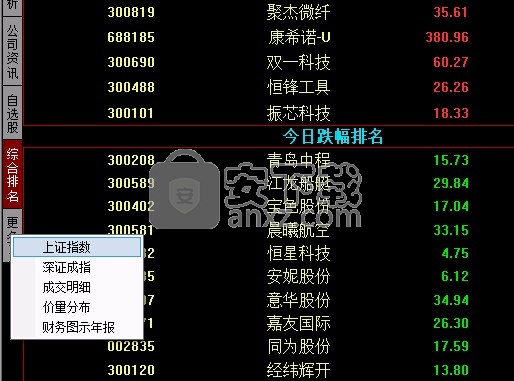 信达证券同花顺网上交易