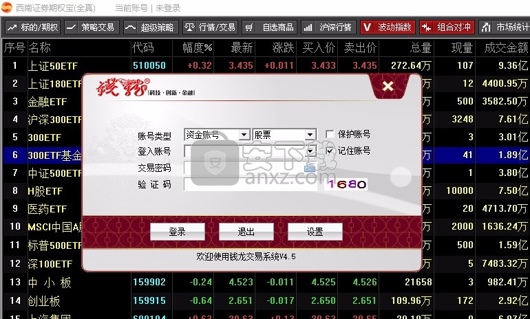 西南证券期权宝