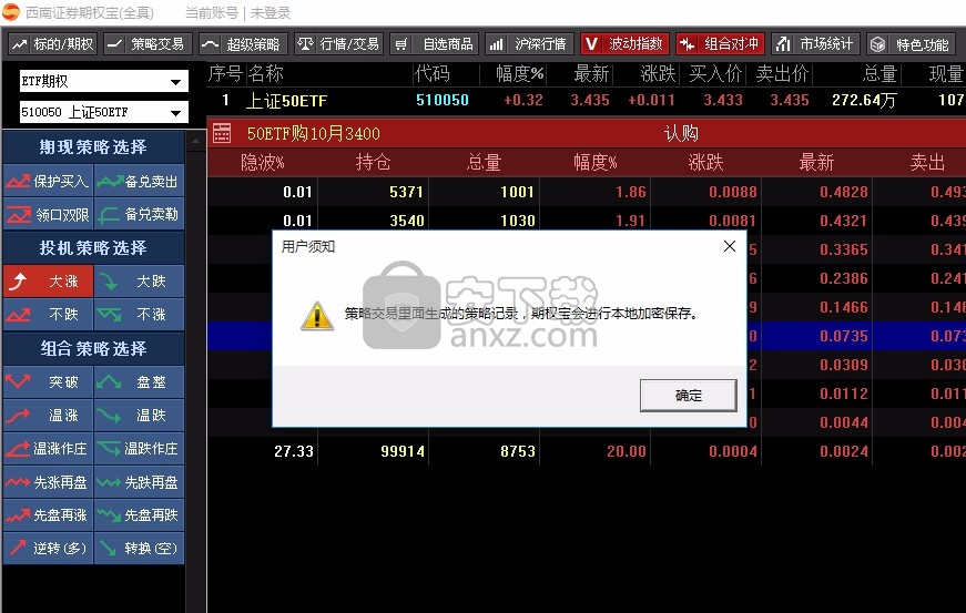 西南证券期权宝