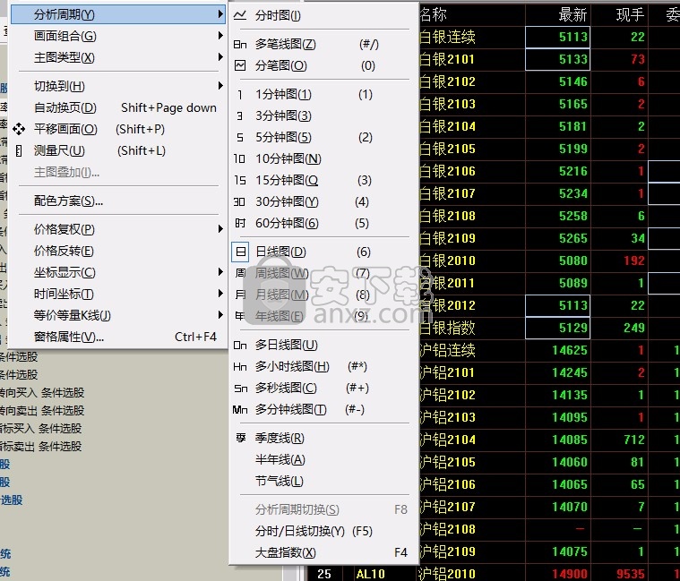 信达证券股票期权金字塔决策交易系统