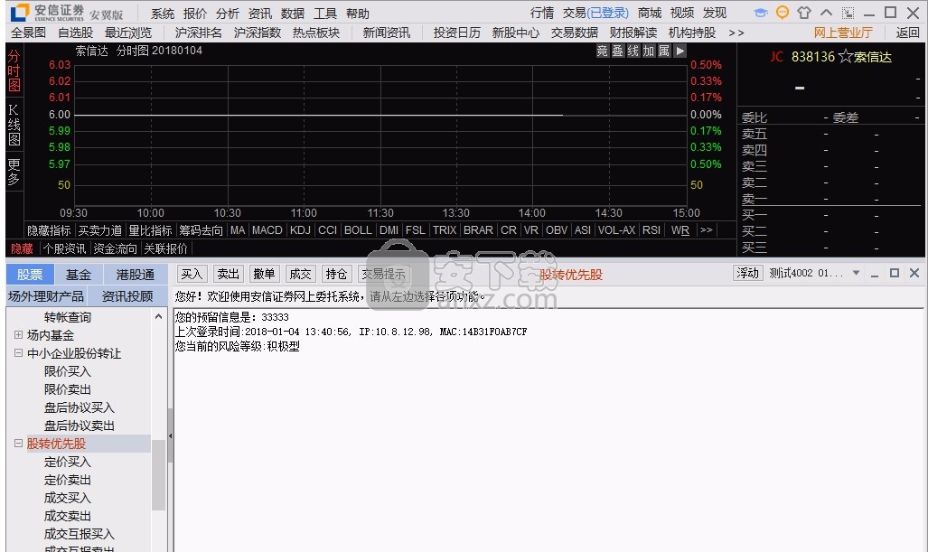 安信证券智尊版