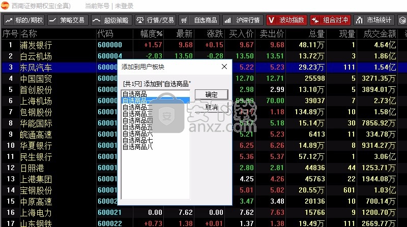 西南证券期权宝