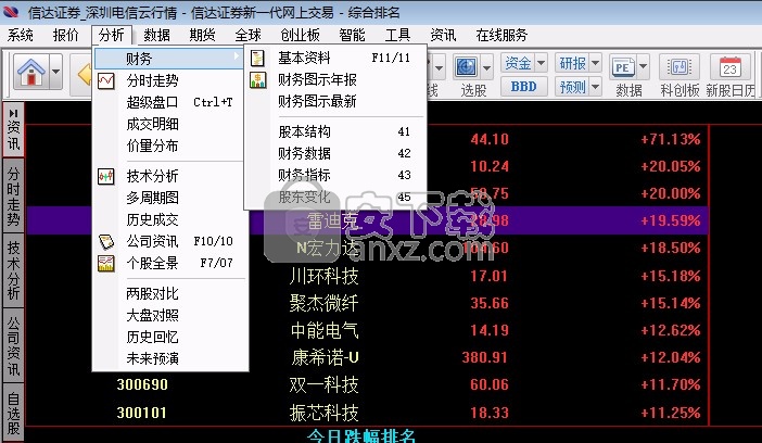 信达证券同花顺网上交易